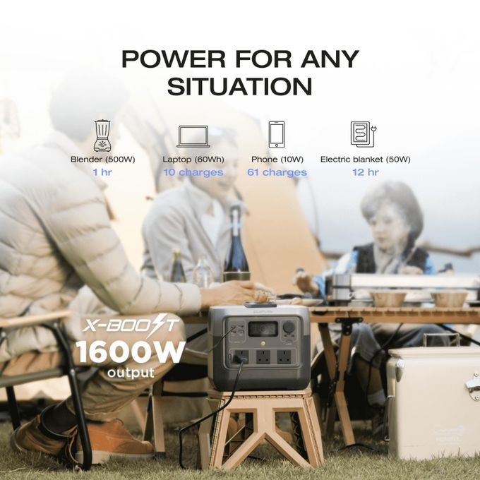 ECOFLOW RIVER 2 Pro Portable Power Station, 768Wh LiFeP04 Battery, 70 Min Fast Charging, 3X800W AC Outlets, for Backup & Outdoor, 5-year Warranty